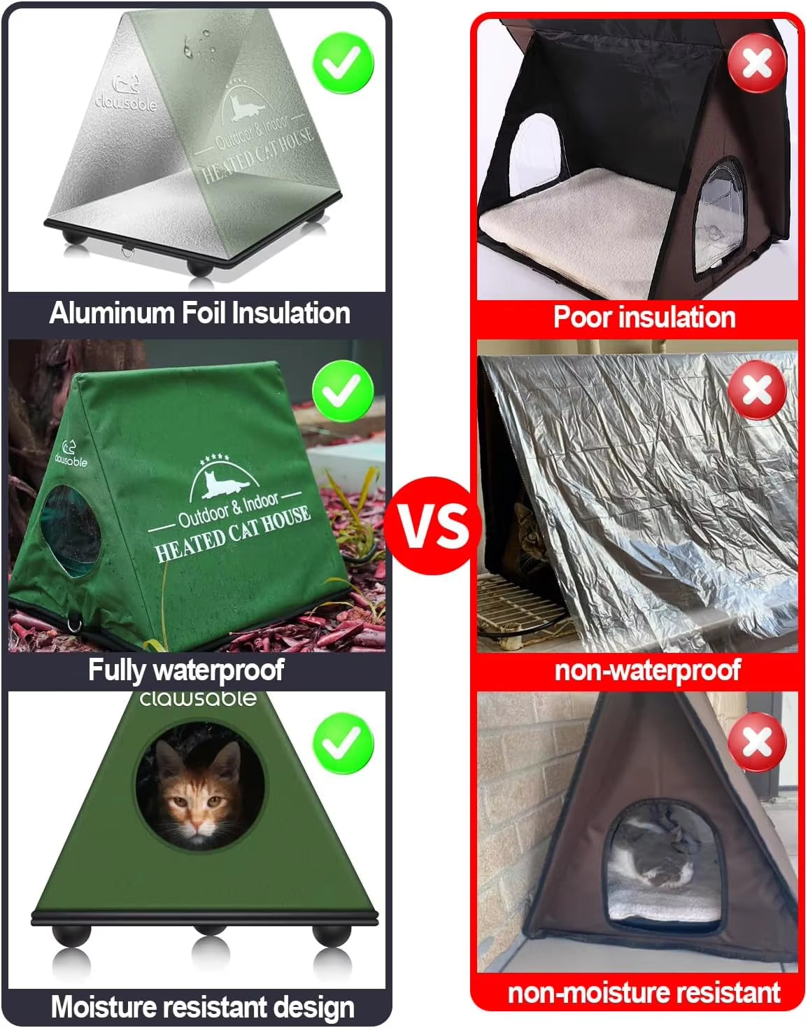Heated Cat House 